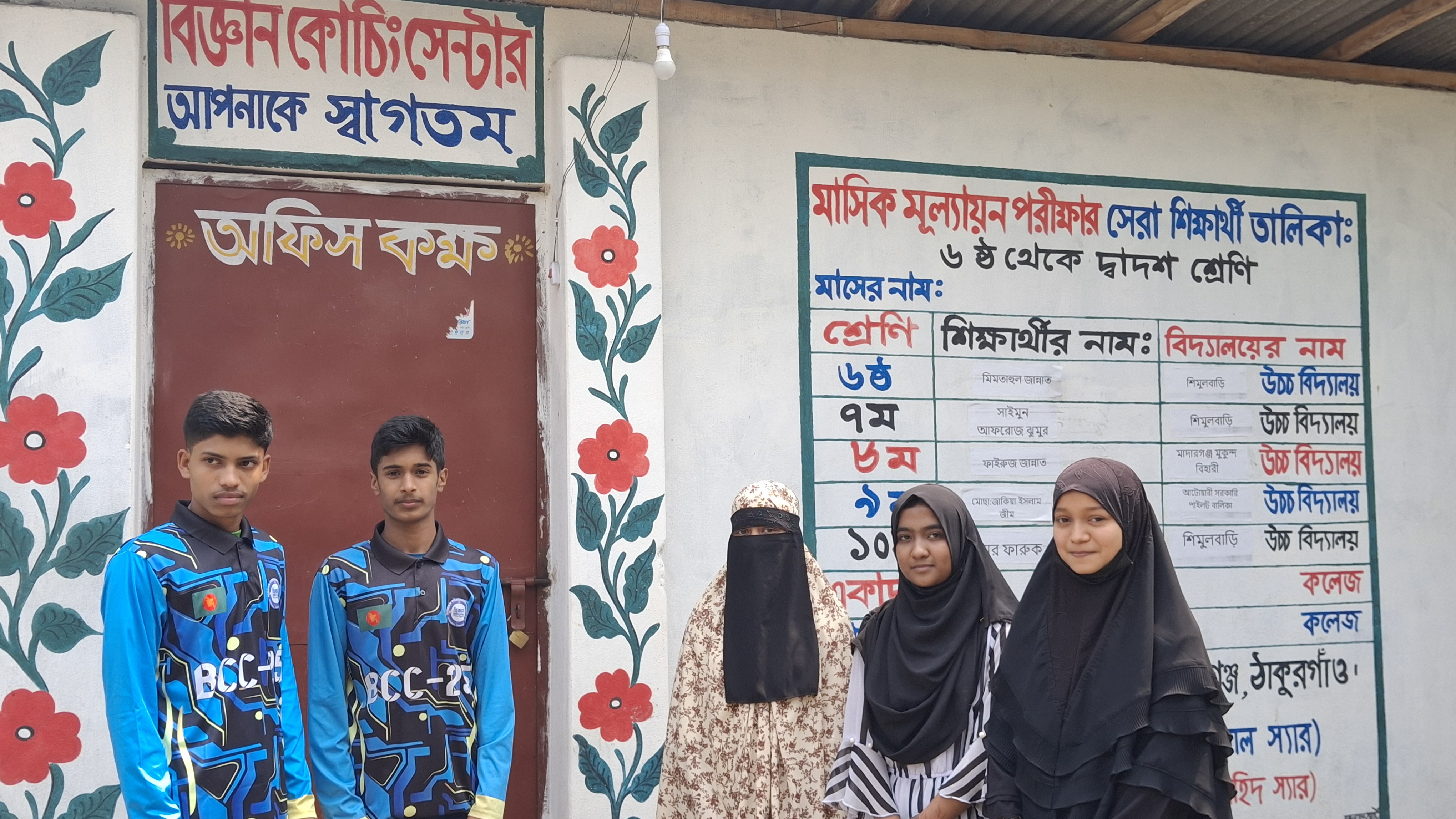 মডেল টেস্টের সেরা ৫